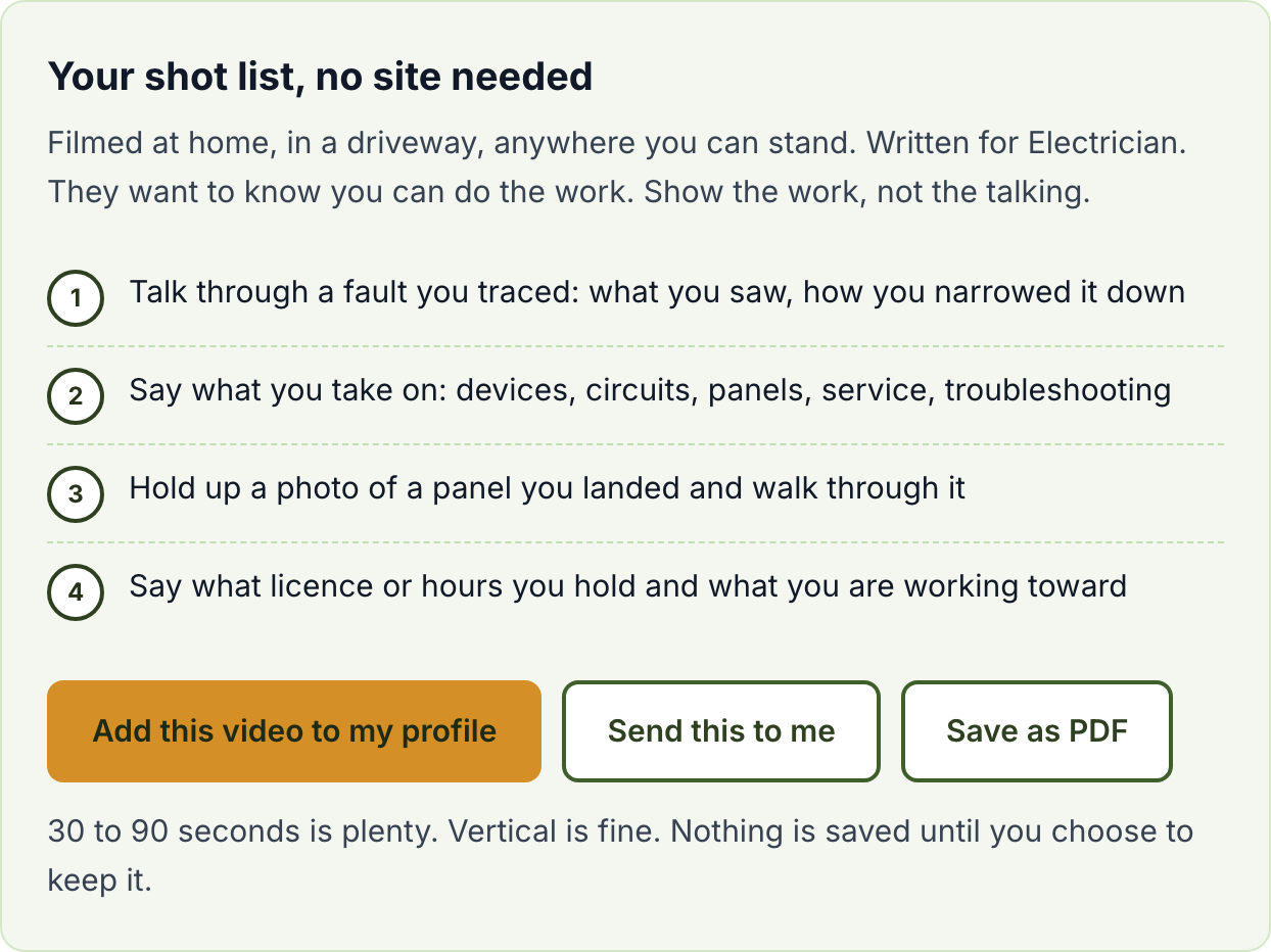 The Coach's shot list for an electrician with no jobsite: four shots to film, then Add this video to my profile, Send this to me, Save as PDF